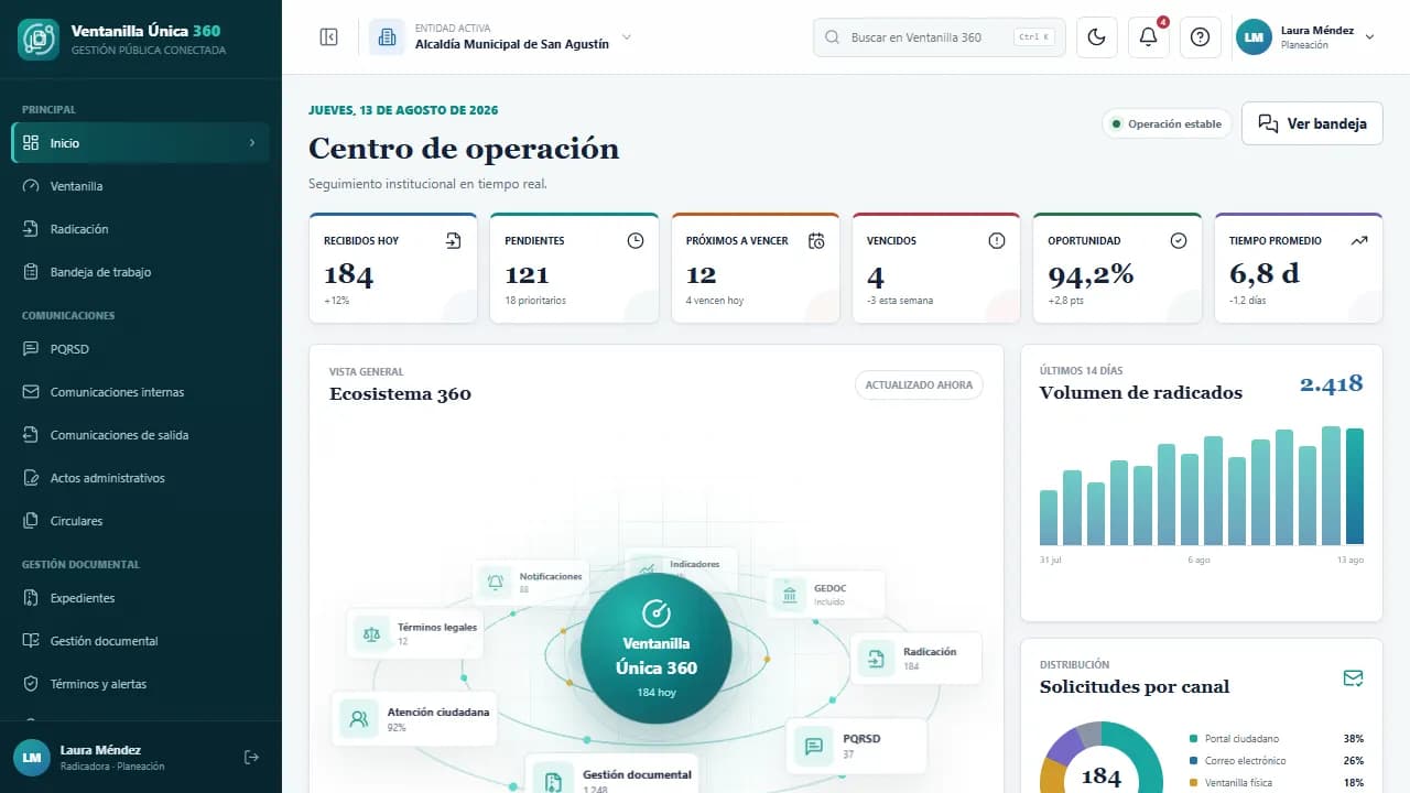 Ventanilla Única 360