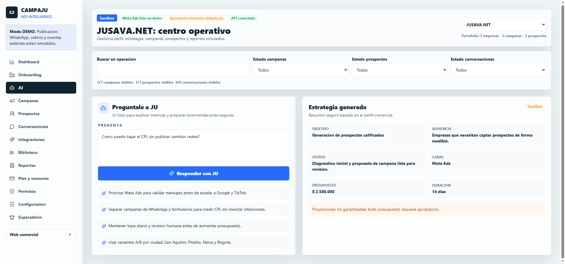 Módulo JU — Estrategia con IA