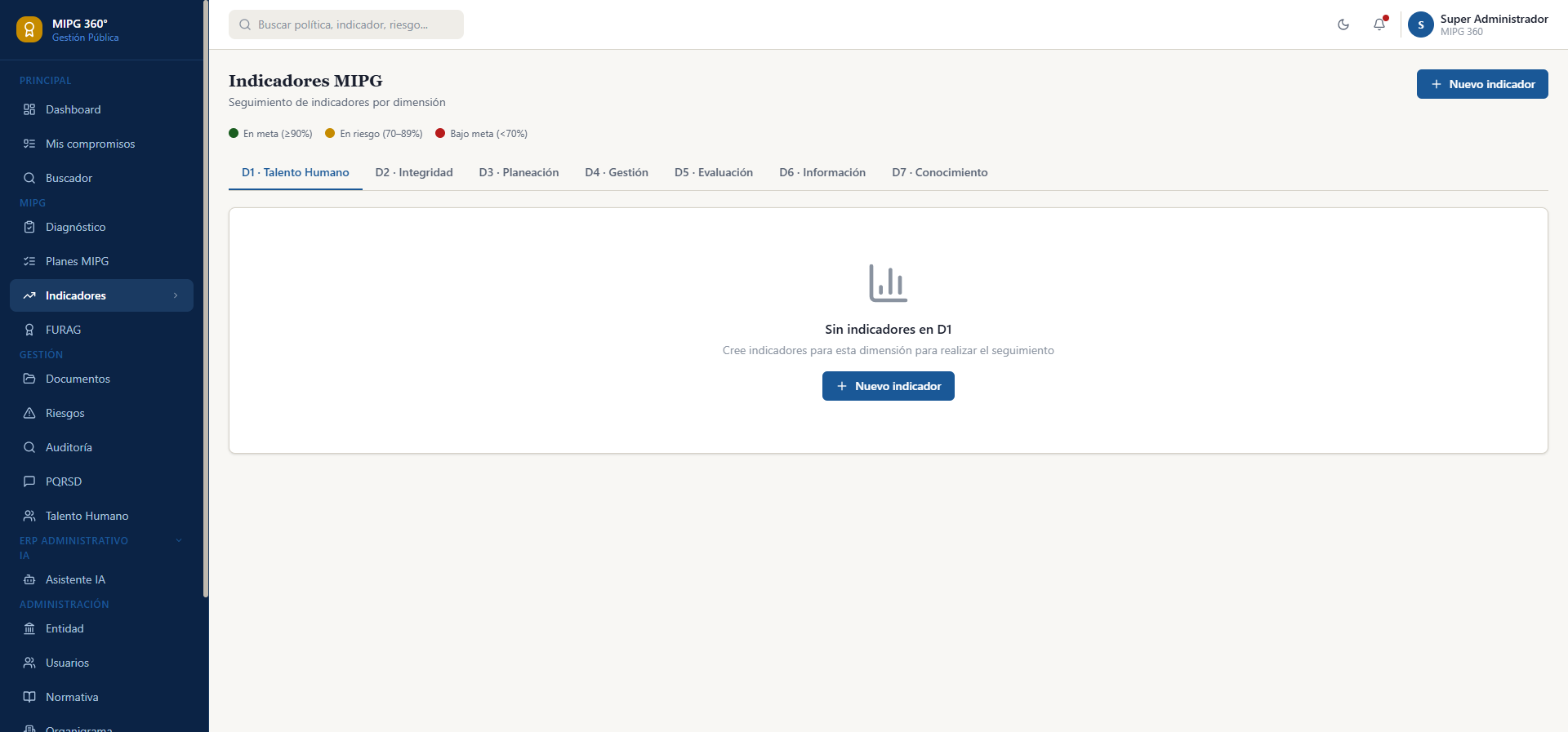 Tablero de indicadores y semáforo en MIPG 360